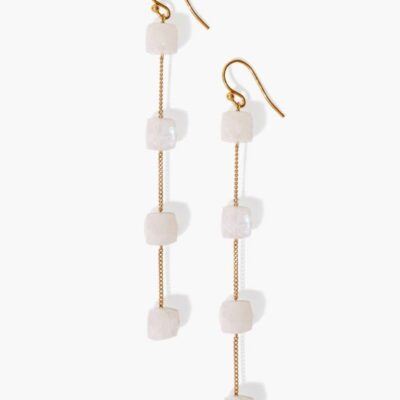 Jewelry Chan Luu  | Moonstone Olympia Earrings